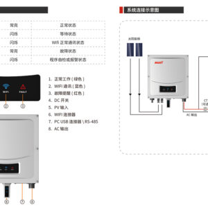 安裝光伏逆變器需要注意的事項